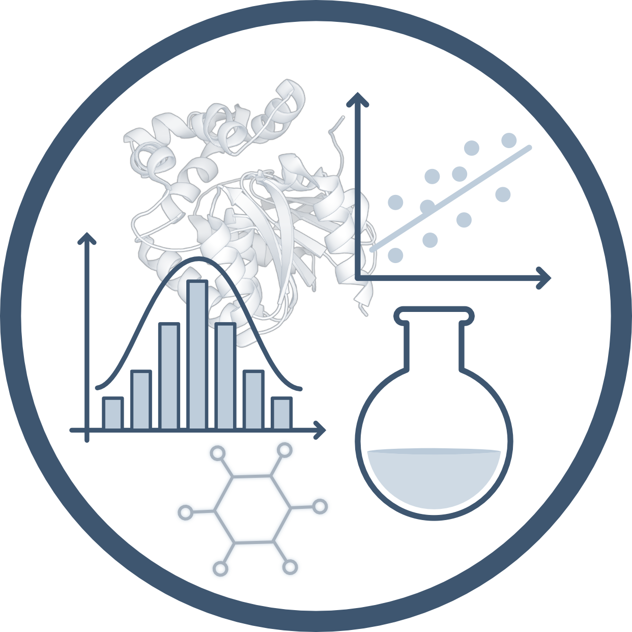 DSA101 course logo: a protein structure, a histogram, a scatter-plot regression, a molecule, and a flask